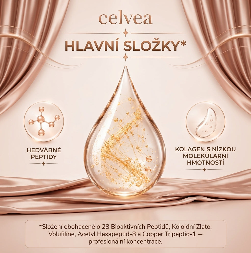 Silk Collagen Peptide Ampoule Serum