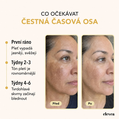 Turmeric Plant Essence Peel-Off Mask