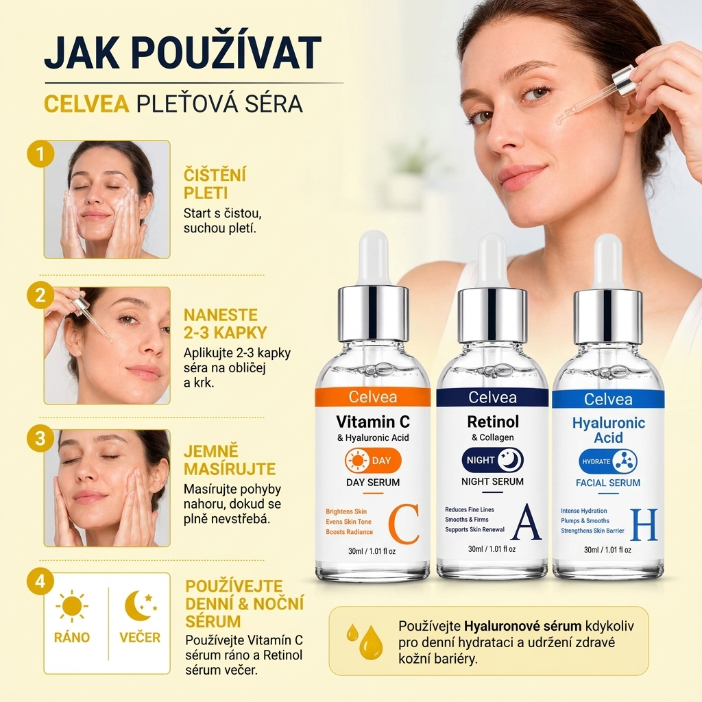 Celvea Skincare trio