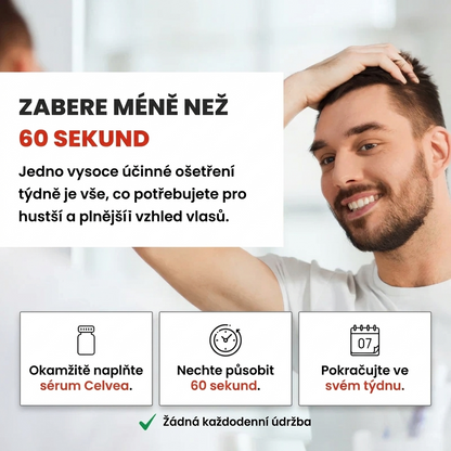 Hair Regrowth System Microneedle Essence